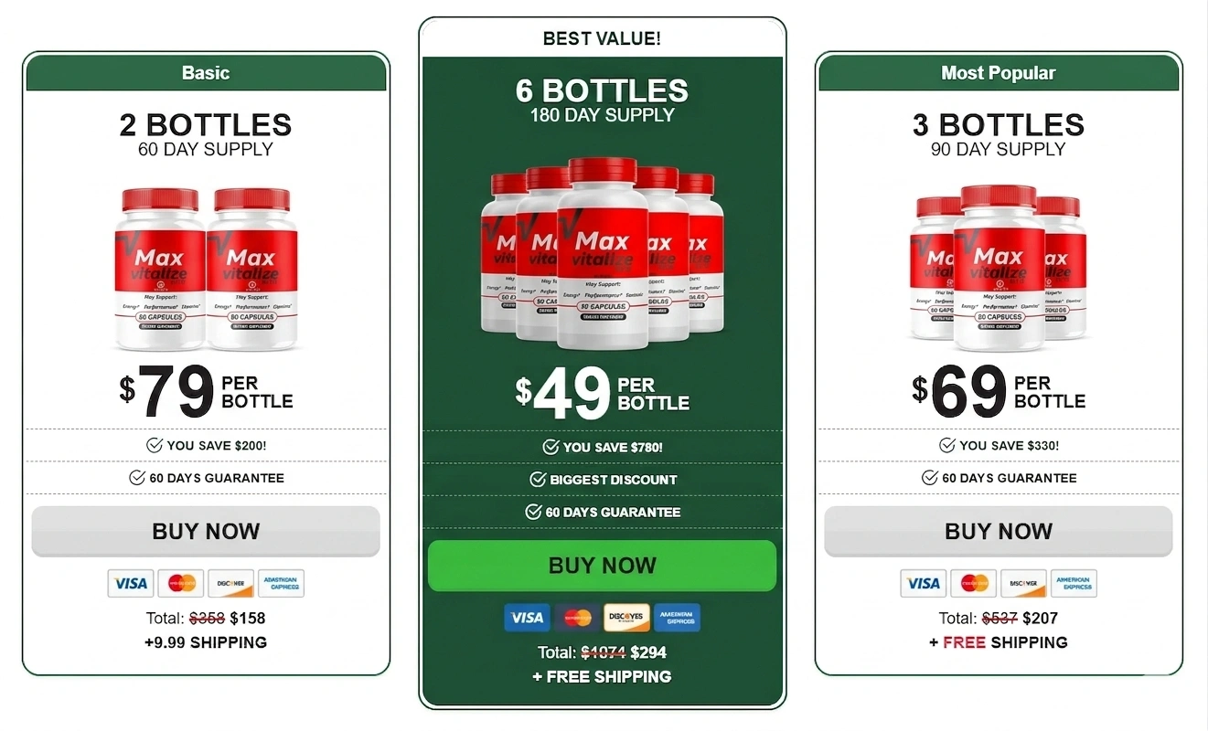 MaxVitalize  Pricing Details